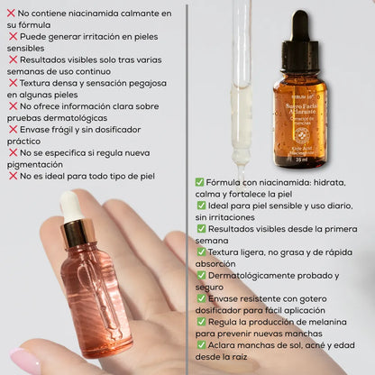Serum KOJIC+ | Ilumina tu piel y borra manchas desde la raíz
