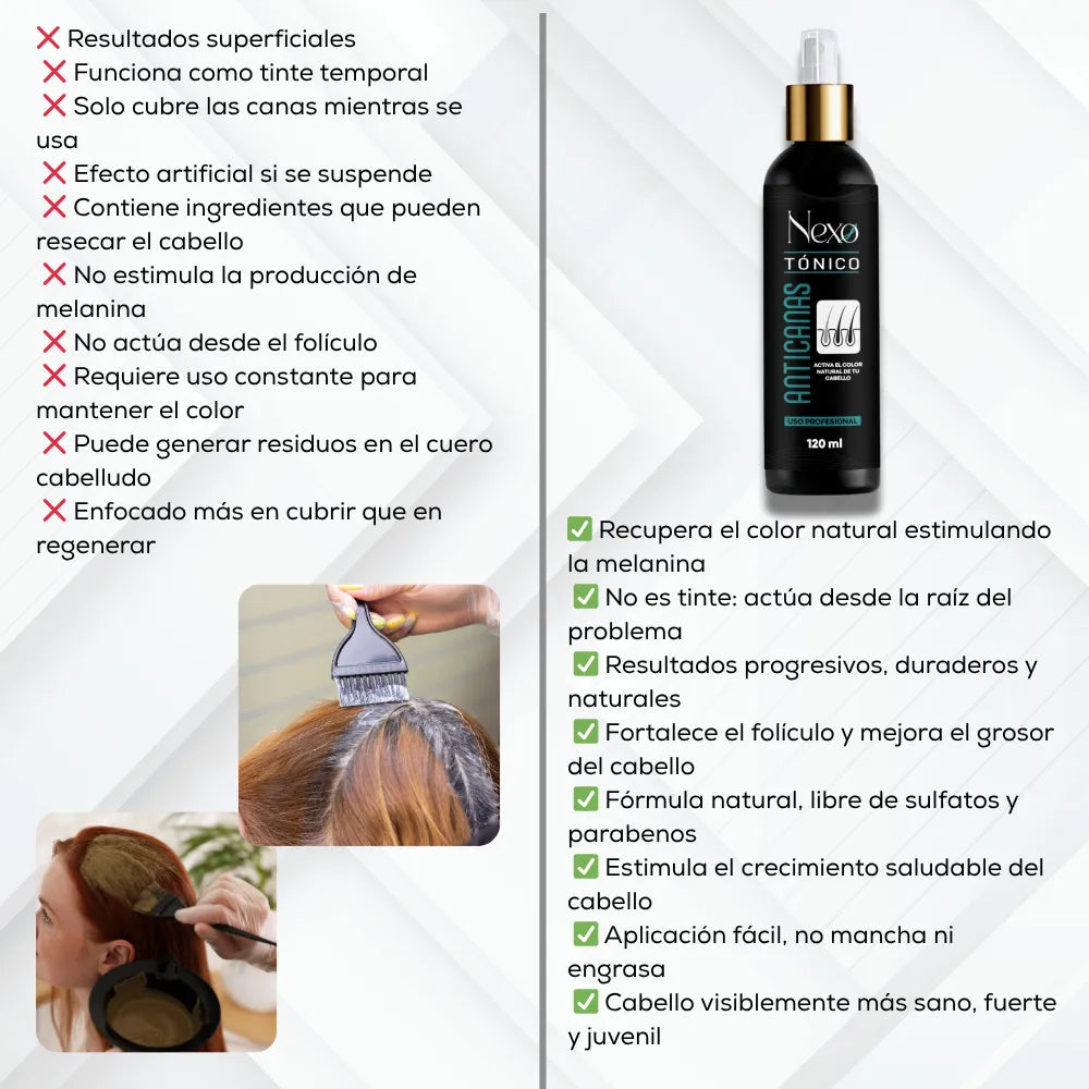 Tónico Anticanas Premium | Reactiva tu Color Natural desde la Raíz