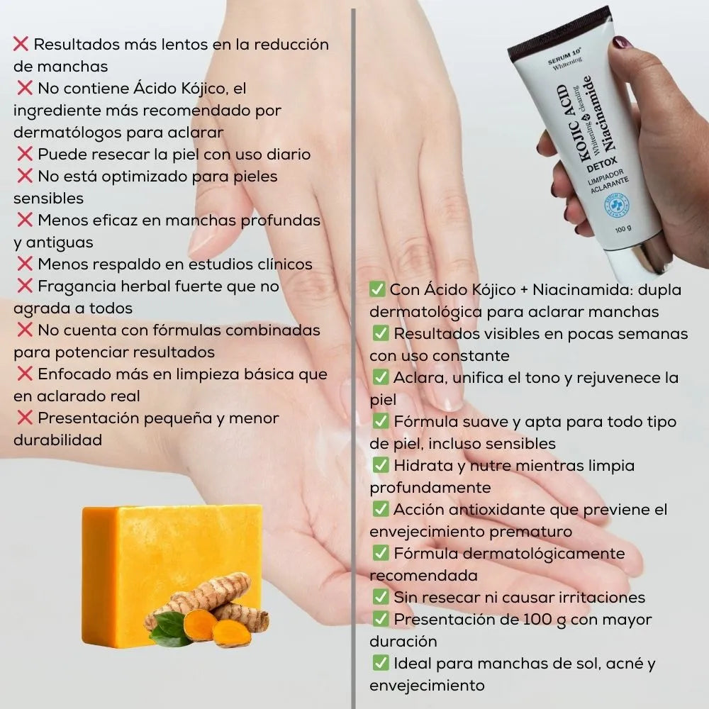 Jabón Facial Kojic+ Aclarante