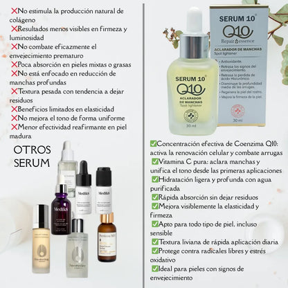 Serum Q10 Antimanchas y Reafirmante