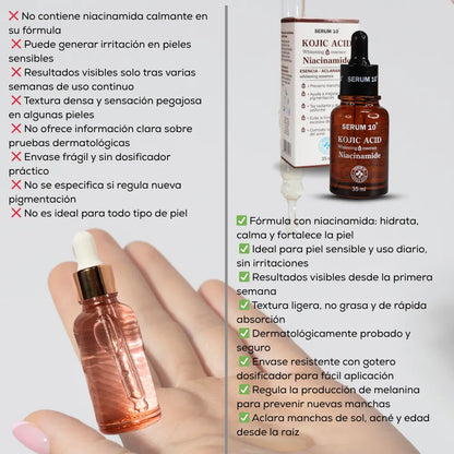 Serum Facial KOJIC+ | Ilumina tu piel y borra manchas desde la raíz