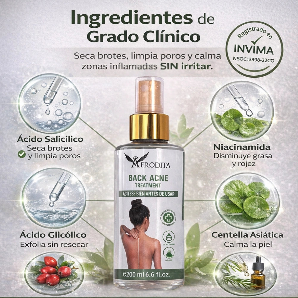 BackControl - Spray Corporal para Acné y Foliculitis