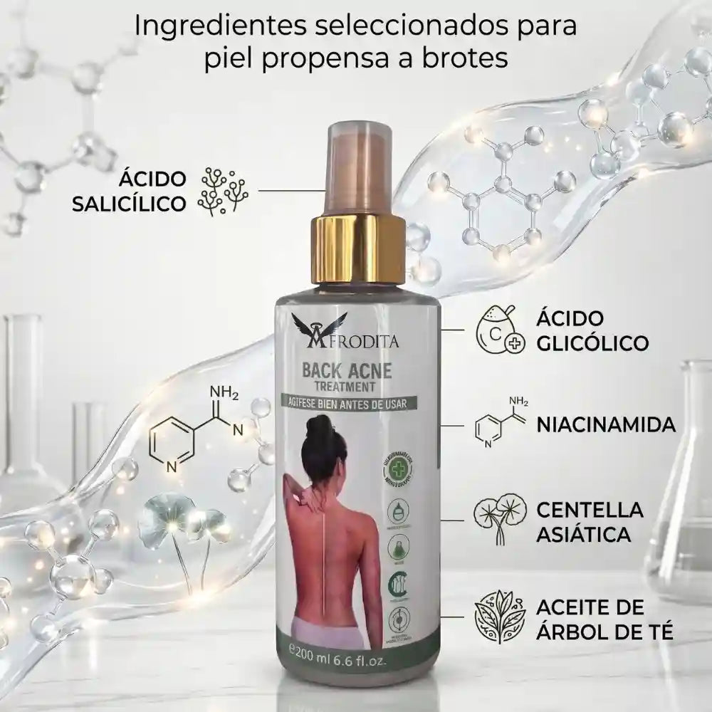 Spray Corporal para Acné y Foliculitis